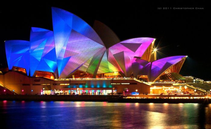 Australia: Beca Pregrado y Postgrado en Diversas Áreas Australian Catholic University