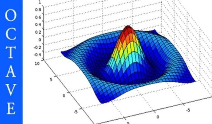 Octave para Resolver Problemas Matemáticos