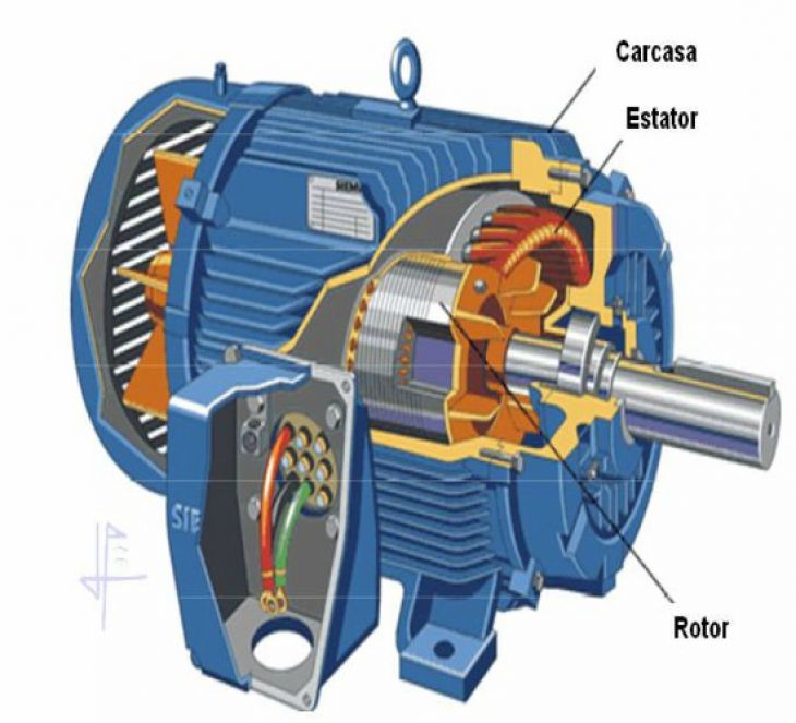 Curso Transformadores Eléctricos y Motores Asíncronos