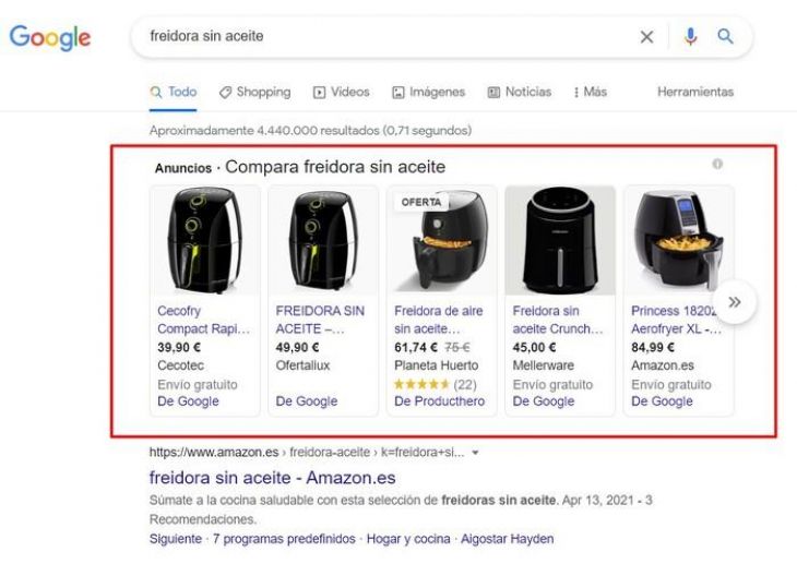 Aspectos Básicos de los Anuncios de Shopping