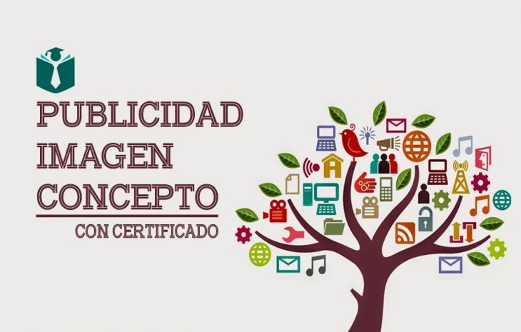 Publicidad, Imagen y Concepto