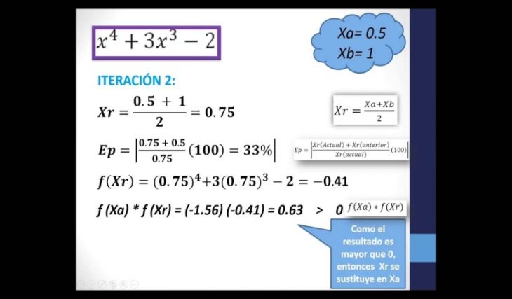 Métodos Numéricos para la Solución de Problemas