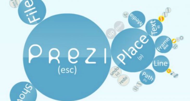 Crea Presentaciones Dinámicas con Prezi