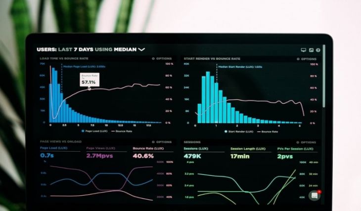 Herramientas para el Análisis de Big Data