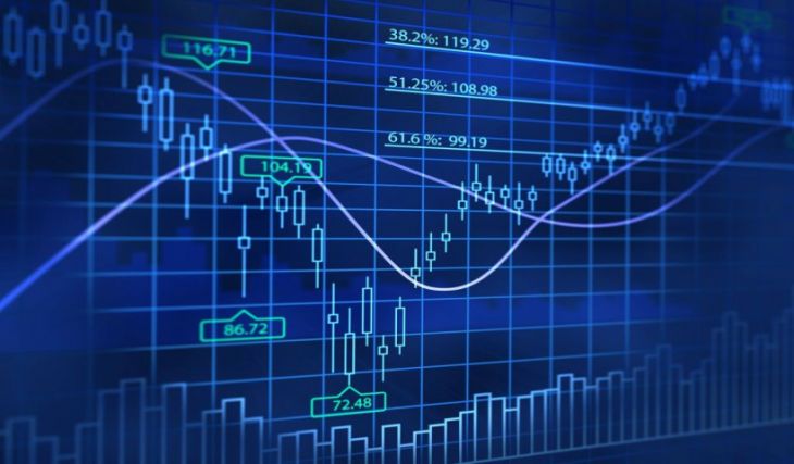 Crear un Sistema de Trading