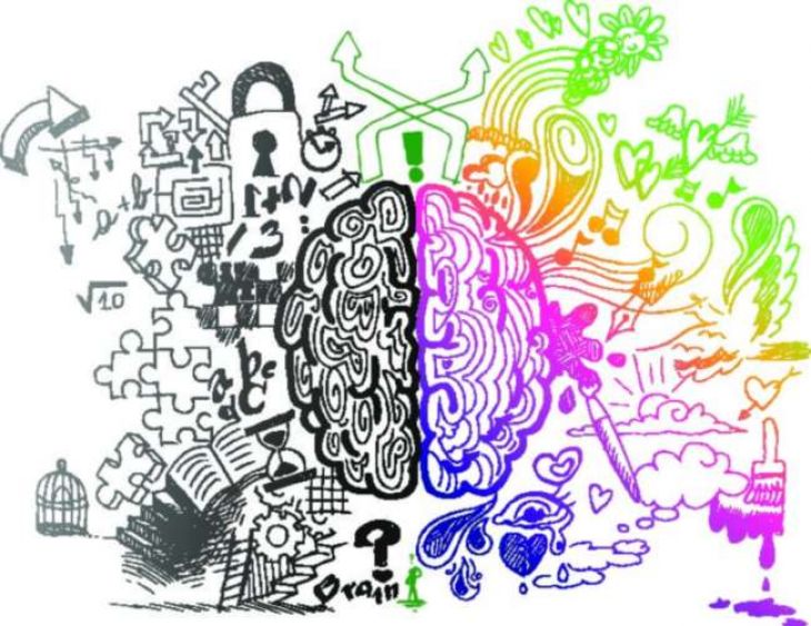 Fundamentos del Neuromarketing