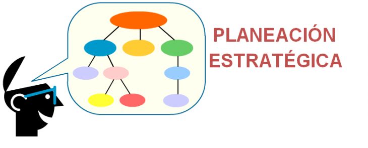 Planeación Estratégica del Talento Humano