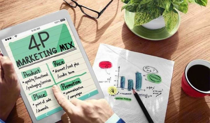 Marketing Mix: Estrategia de Precios