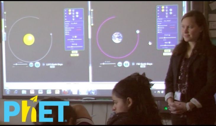 Implementación de Actividades PhET para la Educación STEM