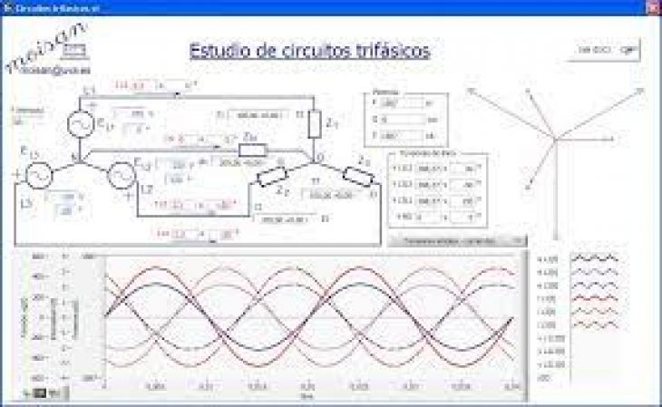 Circuitos con SPICE: Sistemas Trifásicos y Análisis Avanzado