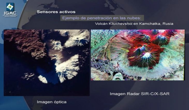 Herramientas de Teledetección Óptica y SAR