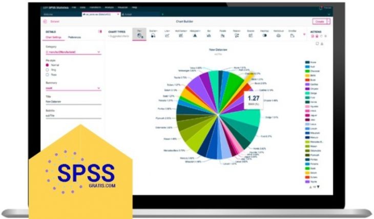 Análisis Multivariable en SPSS