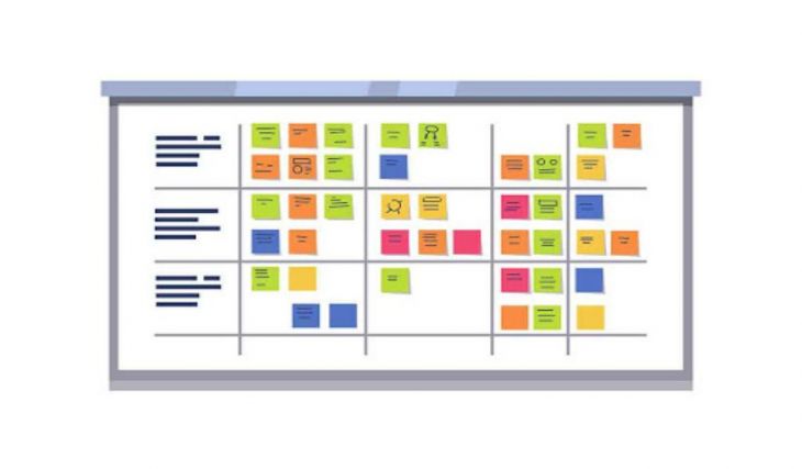 Introducción a Agile y Scrum para Desarrollo de Software