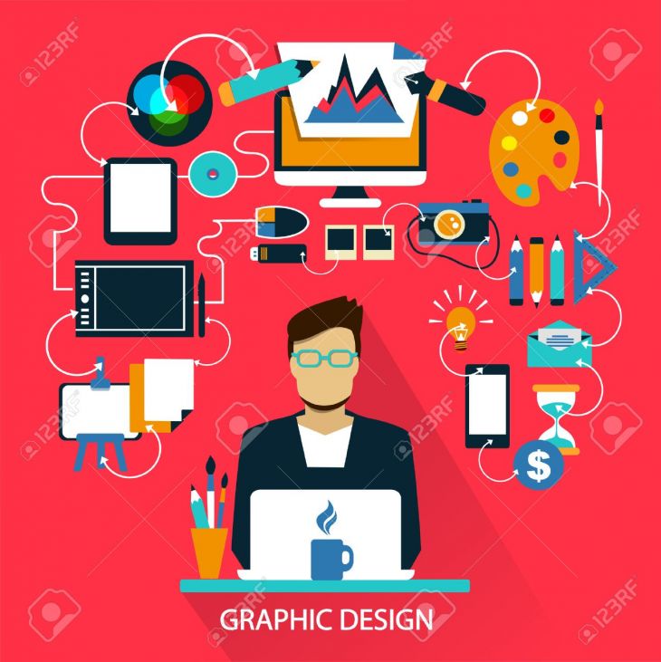 Introducción al Diseño Gráfico