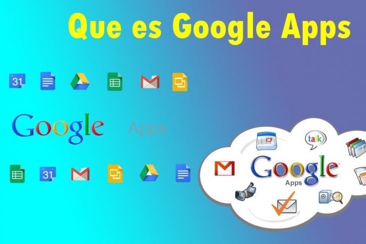 Google Apps: ¿Cómo Funciona?