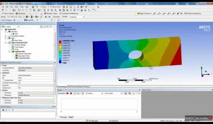 Ansys Workbench