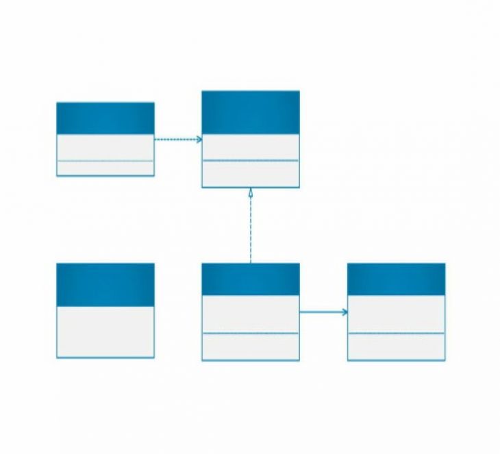 Curso Diagramas UML Estructurales para la Ingeniería del Software