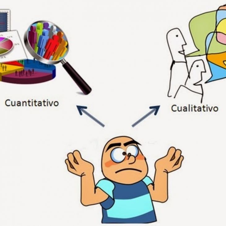 Técnicas Cualitativas y Cuantitativas de Investigación