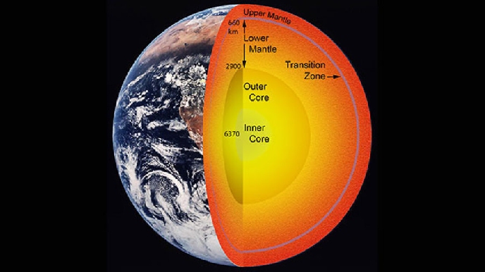 Introducción a la Ciencia de la Tierra