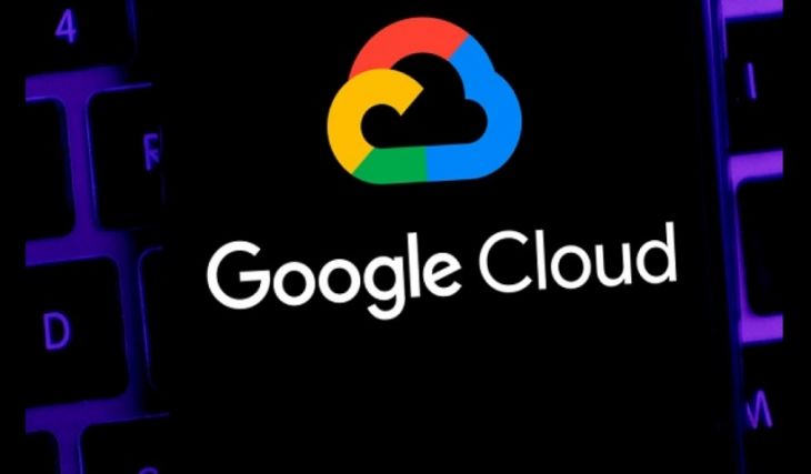 Business Transformation with Google Cloud