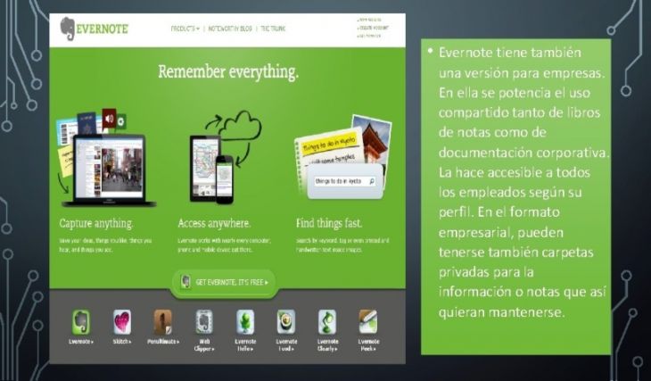 Nociones de Evernote