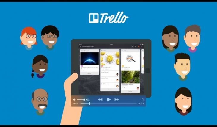 Trello para Organizar tus Tareas