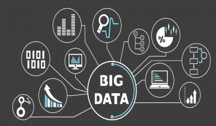 La Ciencia de Datos y sus Aplicaciones