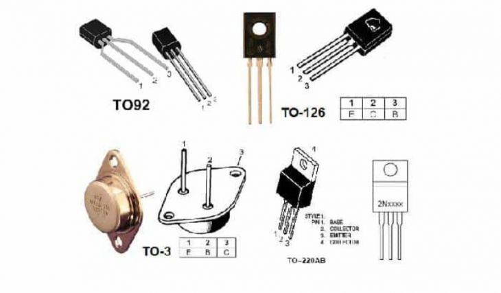 Aplicaciones Interesantes de la Electrónica