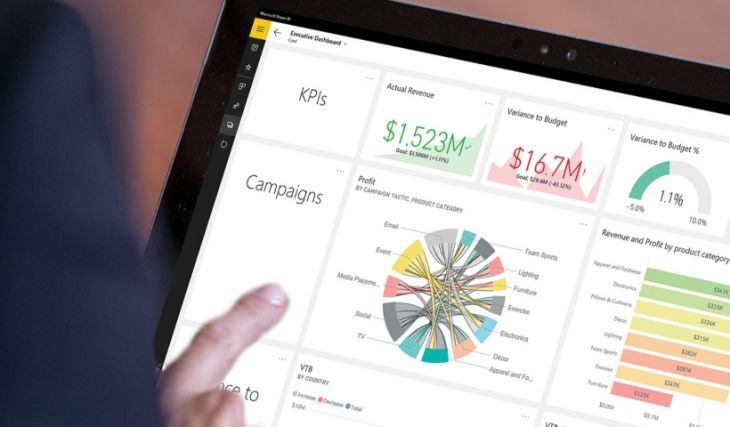 Power BI para los Negocios, Herramientas de Productividad