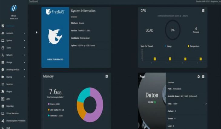 Sistema Operativo FreeNAS: Almacenamiento Conectado en Red