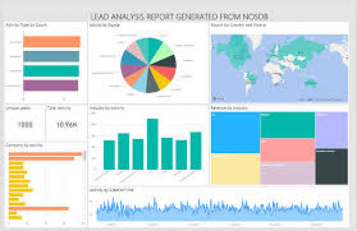 Gráficos en Microsoft Power Bi