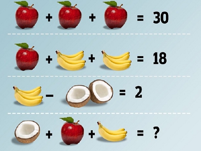 Curiosidad Matemática 