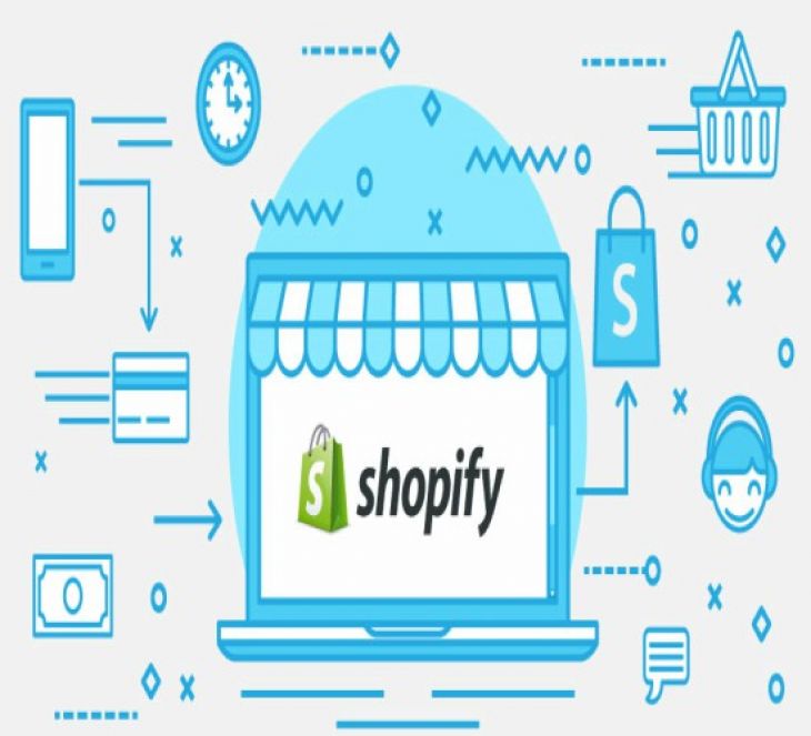 Curso de Shopify