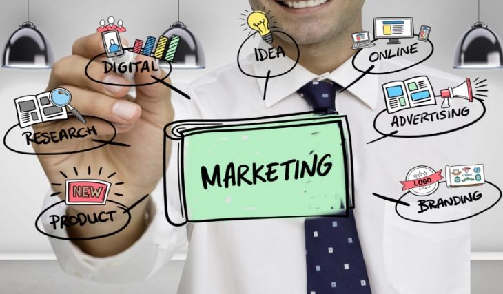 Estrategias para Mejorar tu Marketing