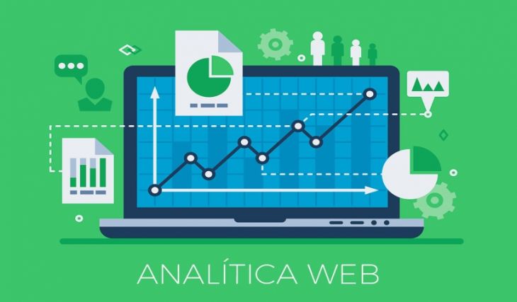 Analíticas en Páginas Web