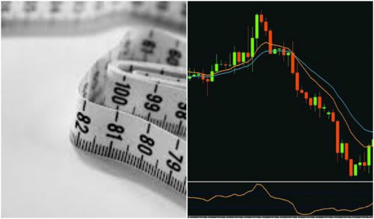 Análisis del Rendimiento de tu Sistema de Trading