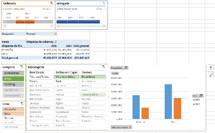 Funcionalidades avanzadas de excel 2010