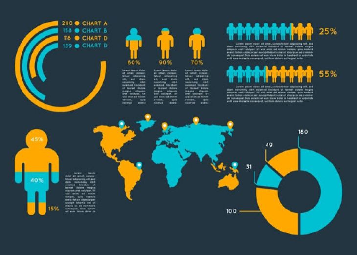 Big Data: Visualización de Datos