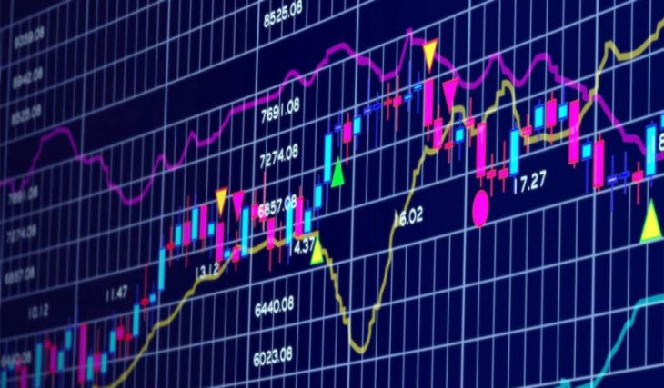 Bolsa y Análisis Técnico Bursátil