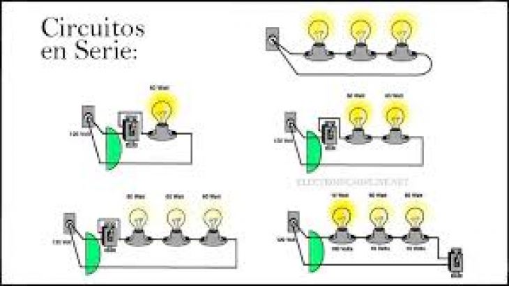 Circuitos con SPICE: Fundamentos de los Circuitos Eléctricos