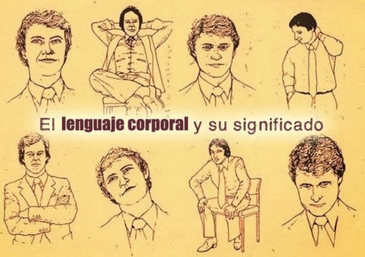 Interpretación del lenguaje corporal